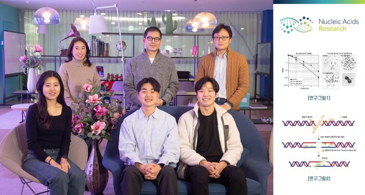 ‘꿈의 암 치료’ 중입자 치료의 내성 원인물질 규명