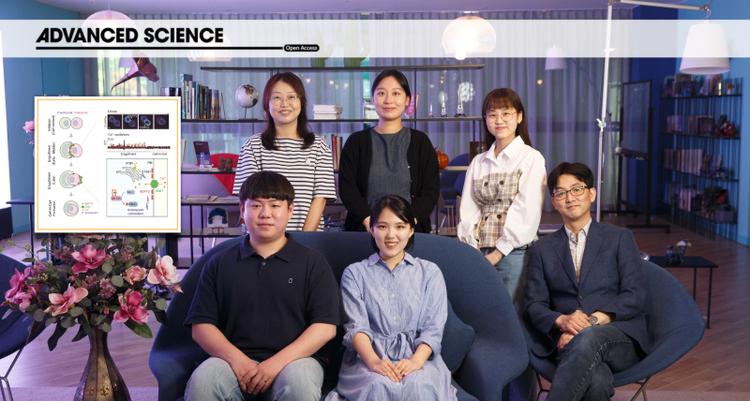 Orai1 is an Entotic Ca2+ Channel for Non-Apoptotic Cell Death, Entosis in Cancer Development