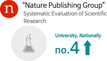 ‘Nature Publishing Group’ Systematic Evaluation of Scientific Research - No. 4 University, Nationally