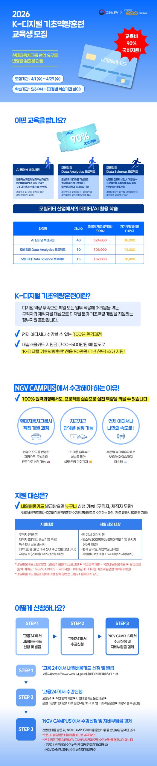 [현대자동차그룹] 2026년 K-디지털 기초역량훈련 '교육생' 모집