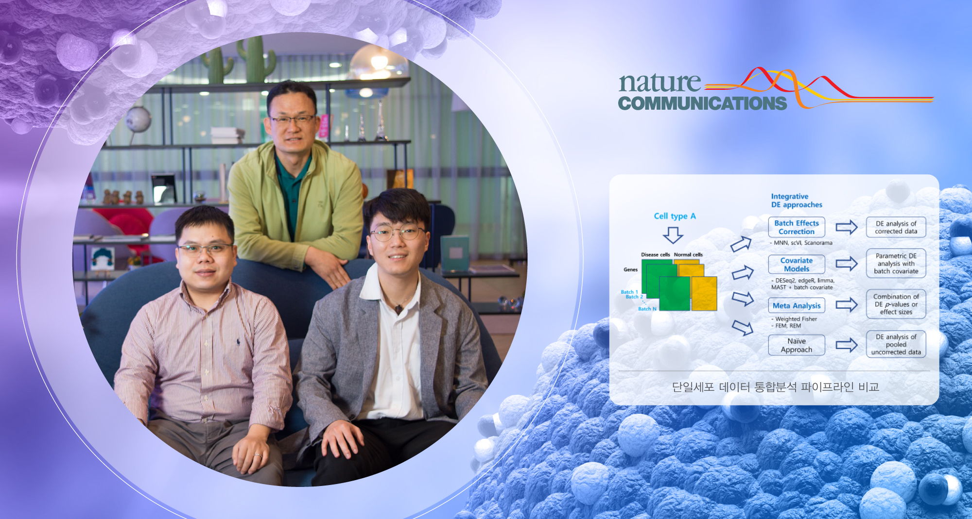 단일세포 빅데이터 분석으로 질병유전자 발굴한다!