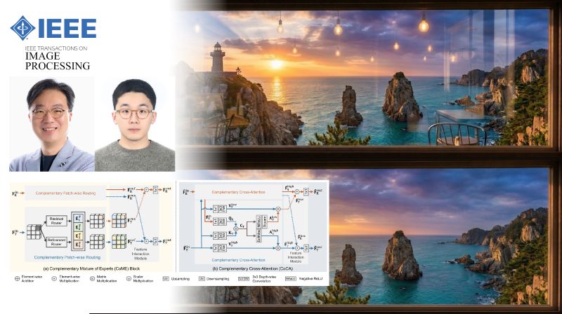 New Study Unveils Adaptive AI Breakthrough for Reflection Separation in the Wild