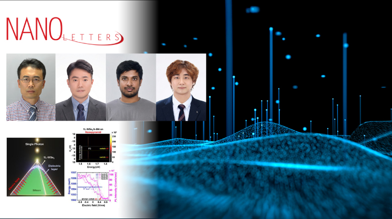 New Study Unveils High-Purity, Electrically Controlled Single-Photon Source for Quantum Technologies