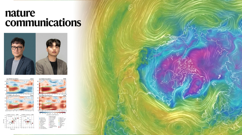 Sea Surface Temperature Shifts in the Pacific Improve Year-Ahead Winter Climate Predictions