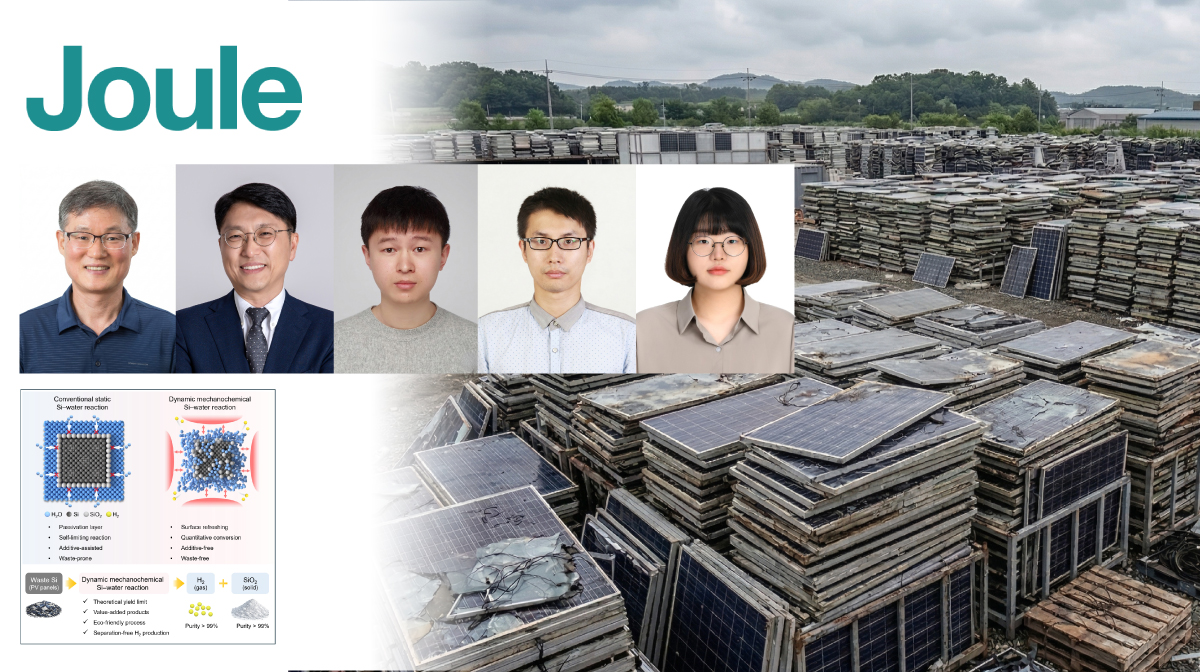 Turning Solar Panel Waste into Hydrogen and High-Value Silica