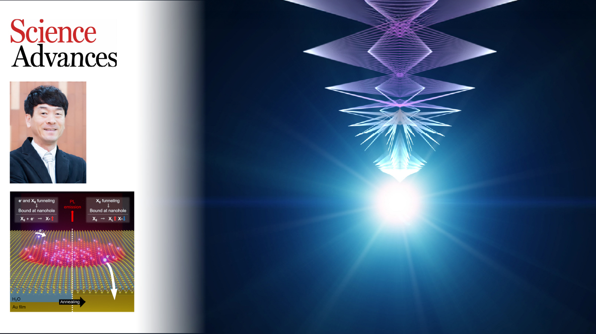 상온에서도 밝게 빛나는 양자광원 구현 성공