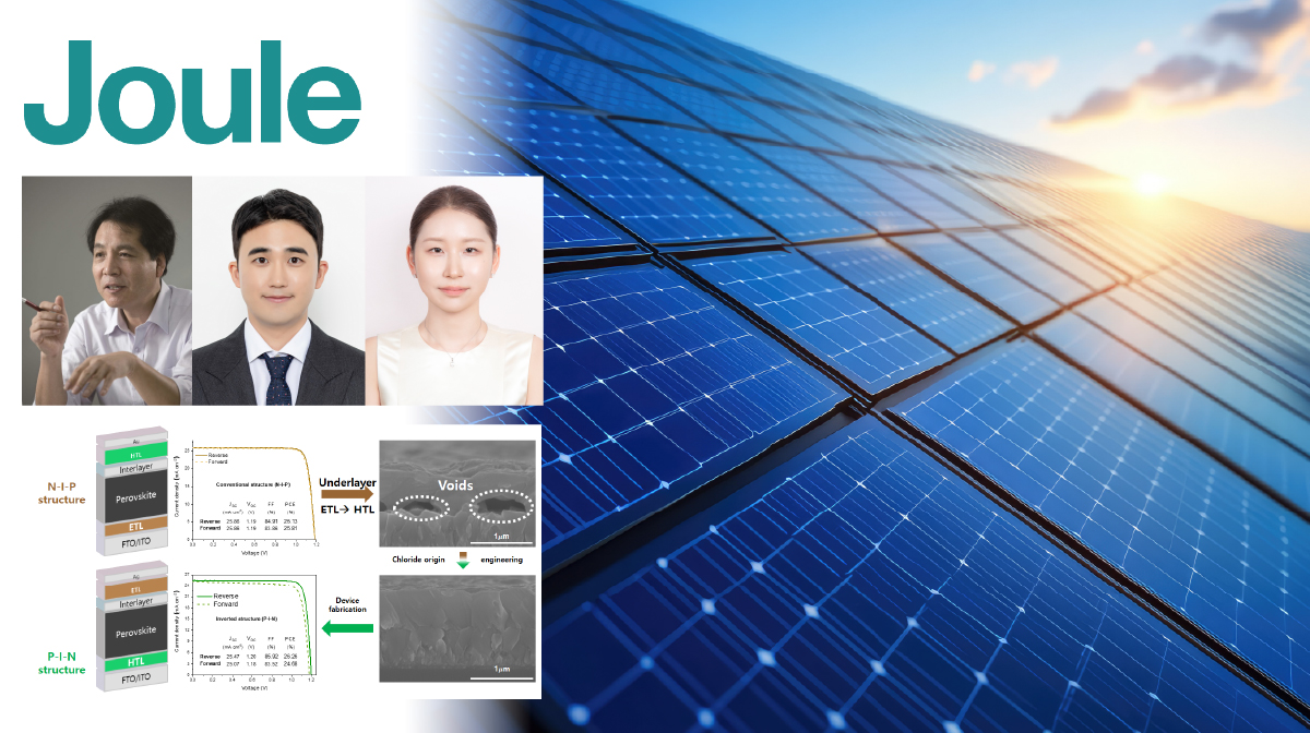 Study Reveals Why Perovskite Performance Changes Across Solar Cell Designs
