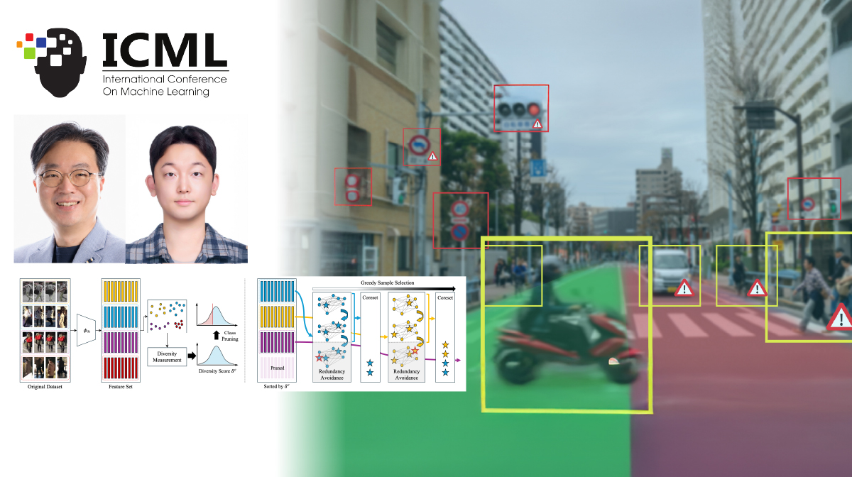 New Framework Reduces Data Needed to Train Re-Identification AI