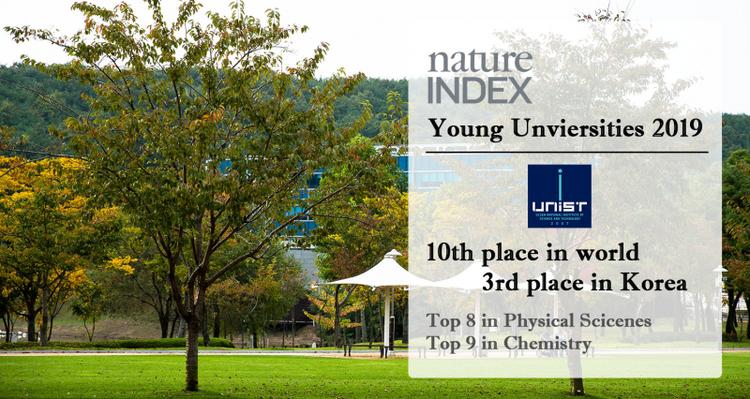 Nature Index 2019 Young Universities: UNIST Ranked No. 10 Worldwide
