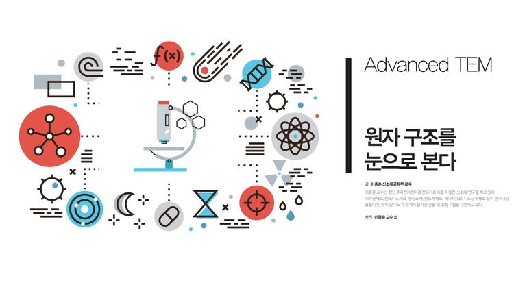 Advanced TEM, 원자 구조를 눈으로 본다