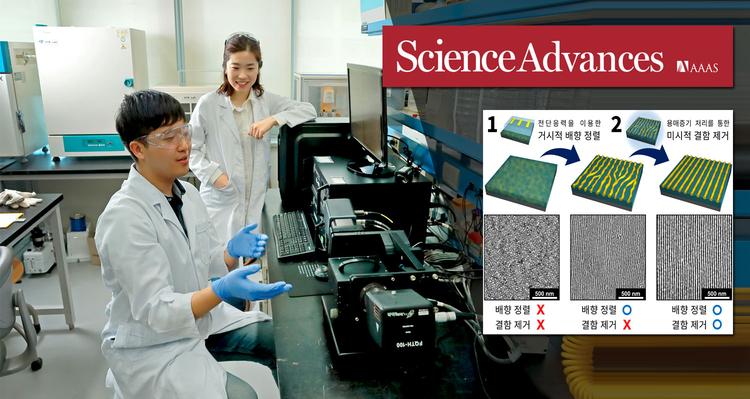 ‘밀어주고 부풀리면’ 단계적으로 완성되는 대면적 무결점 나노패턴