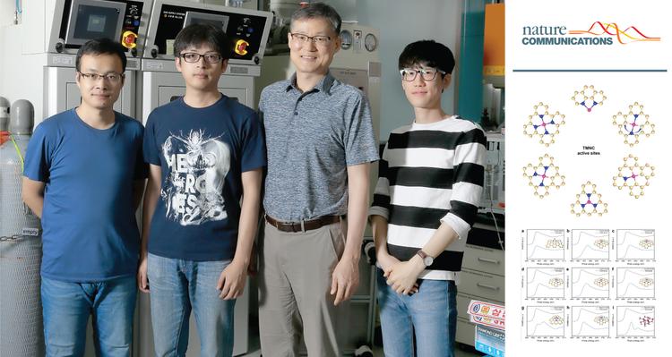 산소 환원 반응 효율 높인 연료전지 촉매 구조 발견