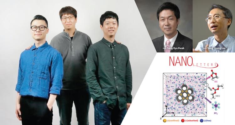 안전한 리튬 저장, 탄소나노튜브에서 해답을 찾는다