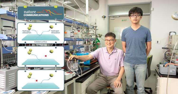 ‘전자껍질’ 조절해 ‘밀당’ 잘하는 수소 촉매 개발!