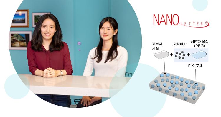 종이접기 하듯 스스로 움직이는 ‘똑똑한 소재’  개발