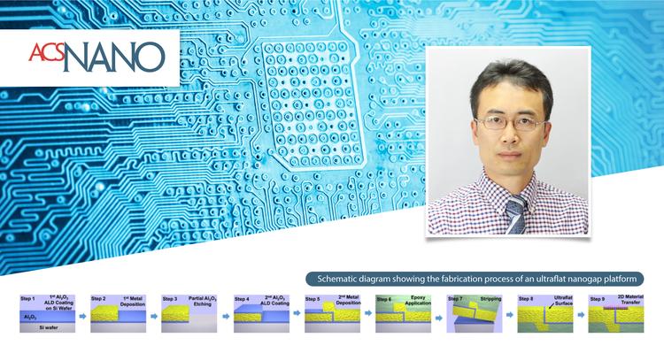 10 nm(나노미터) 채널 반도체 소자 제조 기술 개발!