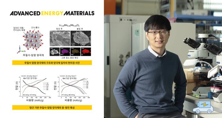 차세대 배터리 전극 소재 설계 원리 뒤집혀.. 전기차 가격↓ 소재 개발 탄력