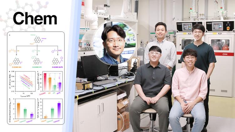 친환경 과산화수소 생산 길 열린다!.. 고성능 촉매 설계법 제시