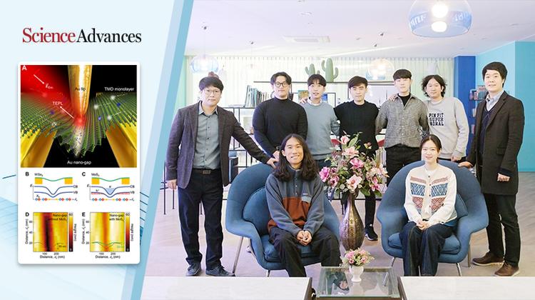 엑시톤 입자 손실 없이 조절하는 방법 세계 최초 개발!