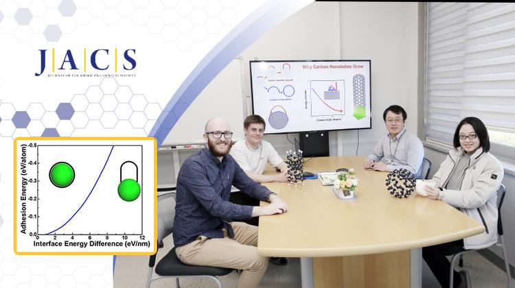 탄소나노튜브는 왜 튜브 형태로 자랄까?.. 30년 만에 규명
