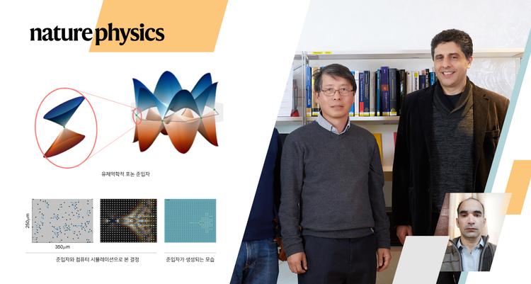 미시세계에서만 보이던 양자 현상, 거시세계에서도 발견