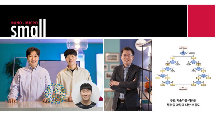 다공성 물질, 이제는 예상하고 만든다!