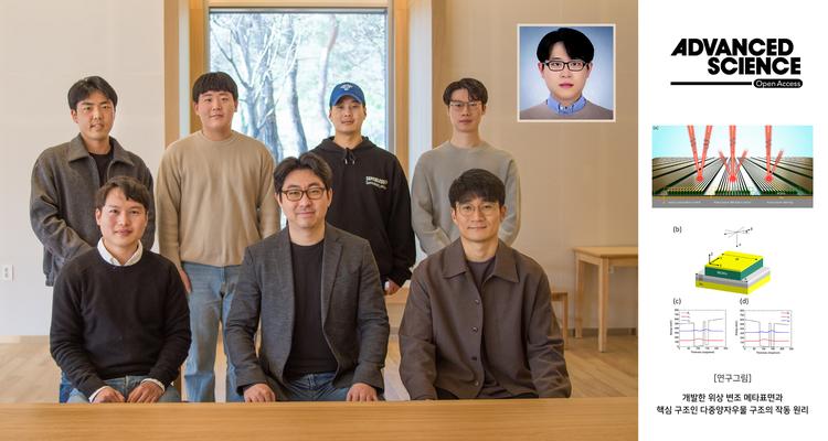 전기로 조절하는 다기능 광학 메타표면 개발!