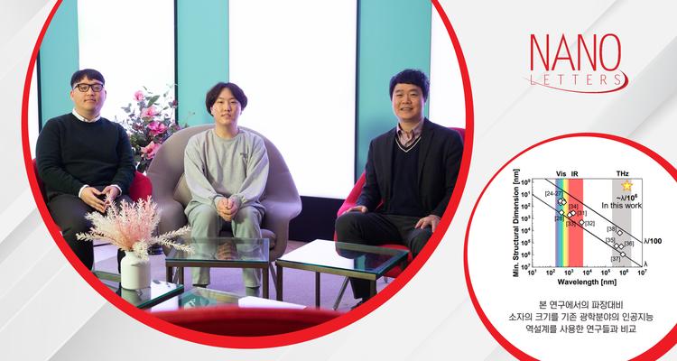 3만 배 증폭된 전자기파로 6G 통신의 구현 가까워진다