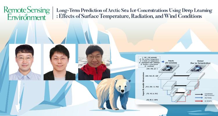 “1년 앞까지 내다본다”... 북극 해빙 농도 예측 AI모델 개발