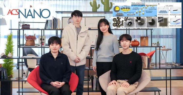 1분이면 OK!..물과 기름만으로 박막 제작하는 공정 기술 개발