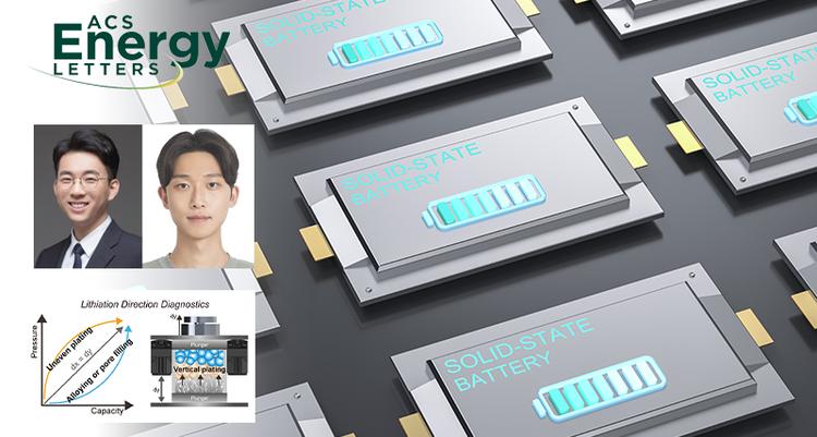 ‘게임체인저’ 전고체배터리의 단락 전조, 센서 붙여 감지