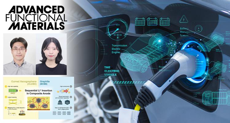 고속 충전에도 오래 쓰는 배터리 음극 소재 개발