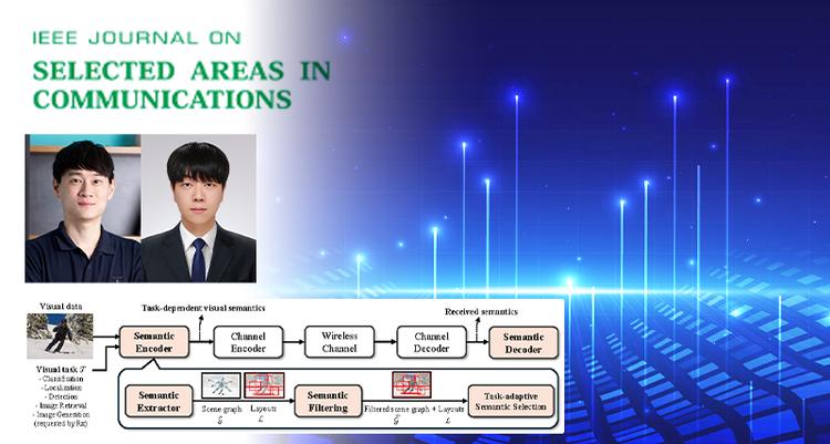 ‘머리 있는 사람’ 처럼 뻔한 정보 알아서 거른다!.. 무선 이미지 전송 기술 개발