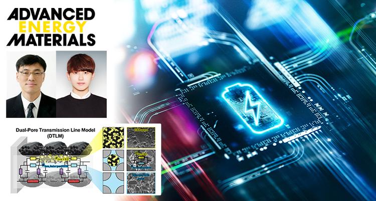 배터리 용량 늘려도 ‘힘’ 안 딸린다! ... 출력 75% 높인 후막 전극 개발