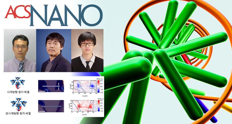 DNA 닮은 ‘손대칭성 물질’ 속 전자, 튕겨 나올 때 ‘스핀’도 바뀐다!