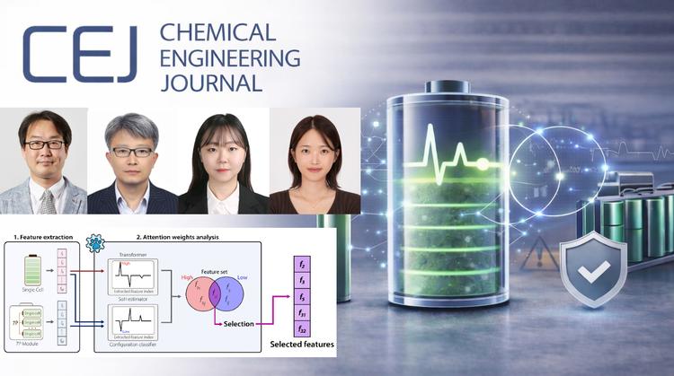 배터리 남은 수명·폭발 위험, AI로 진단한다!