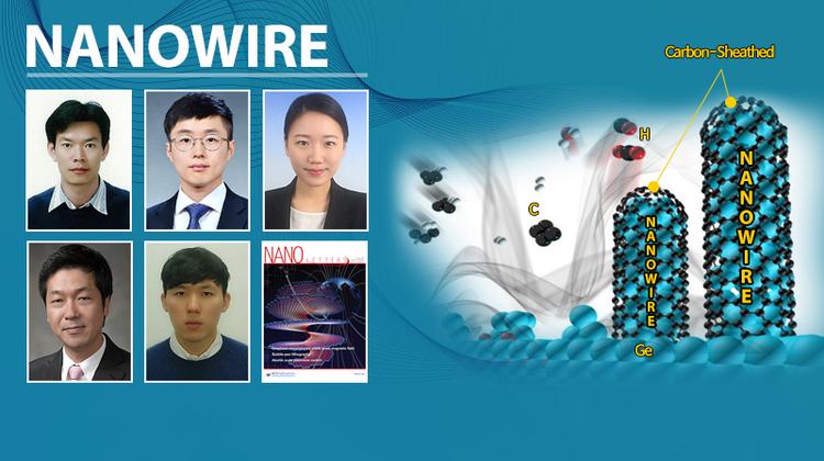 New Type of Nanowires, Built with Natural Gas Heating