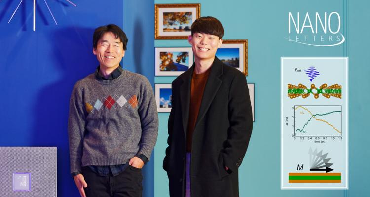 Exploitable Magnetic Anisotropy of the Two-Dimensional Magnet CrI3