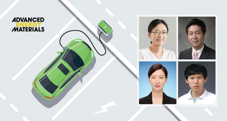 New Electrolyte Additives Enable EV Batteries Travel Longer Distances on A Single Charge