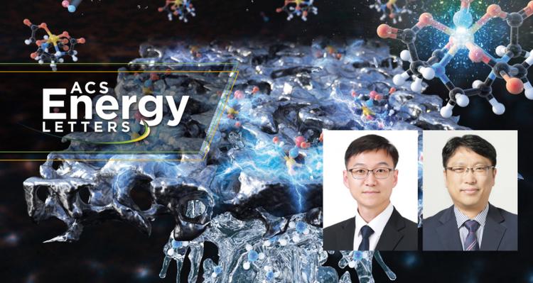 Unveiling Electrode–Electrolyte Design-Based NO Reduction for NH3 Synthesis