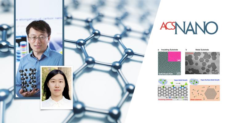 Understanding Graphene Growth on Insulating Substrates