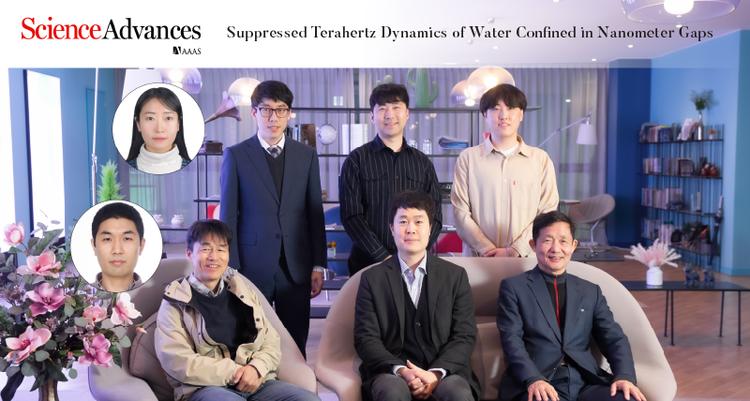 Unlocking the Secrets of Suppressed Terahertz Dynamics in Nanoconfined Water