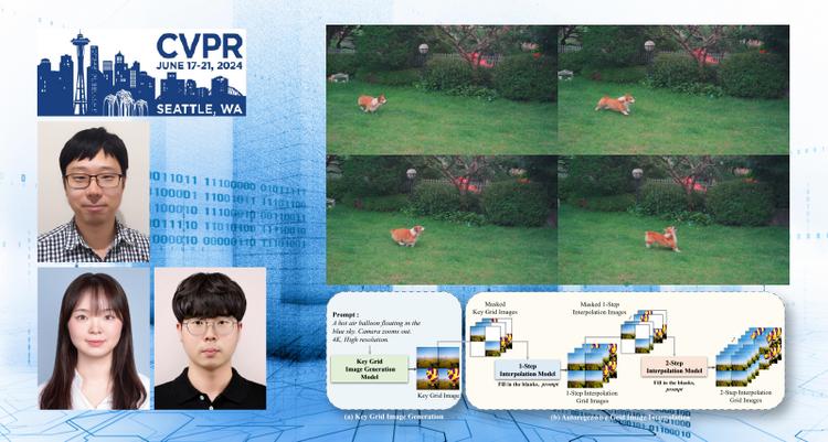 Grid Diffusion AI Model Generates 'Movie-like' Videos Using Just 1% of Data!