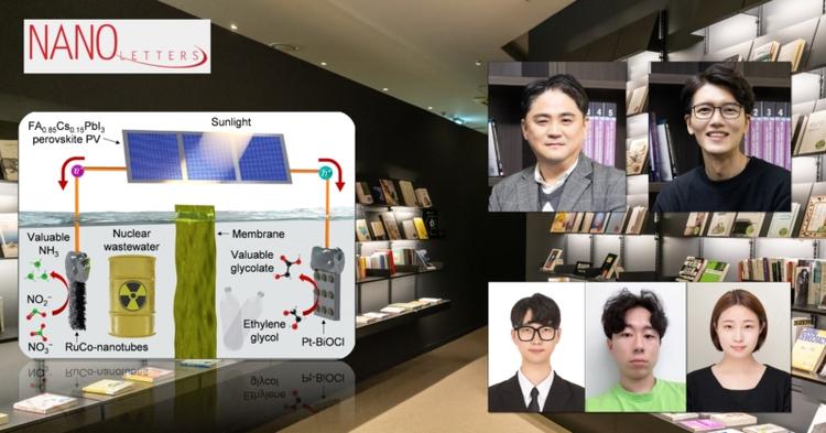 New Study Unveils Solar-Powered Technology for Ammonia and Glycolic Acid Production