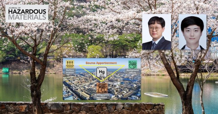 New Study Unveils Novel Approach to Assess Sources and Spatial-Temporal Variations of Atmospheric Mercury