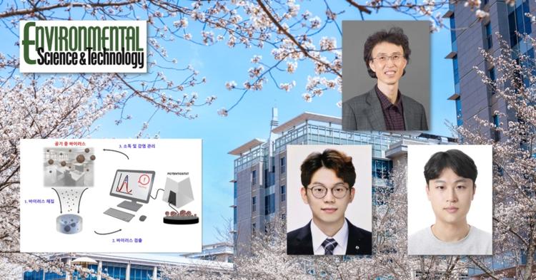 Innovative Technology Developed for Rapid Detection of Airborne Influenza Viruses