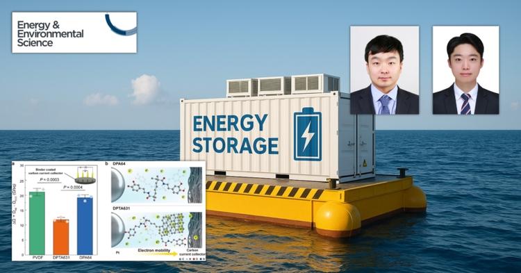 New Material Boosts Lifespan and Efficiency of Seawater Batteries