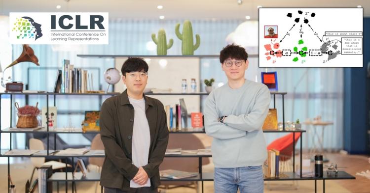 A New Approach to Boosting AI Learning Efficiency through Unsupervised Multimodal Data Integration