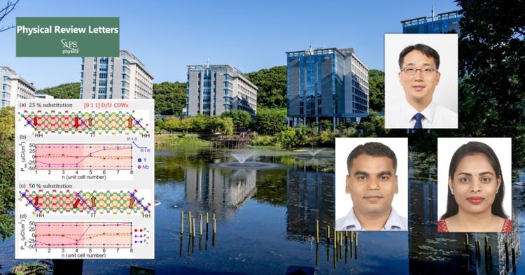 New Study Shows Domain Walls in Ferroelectrics Can Be the Most Stable State, Enabling High-Density Memory