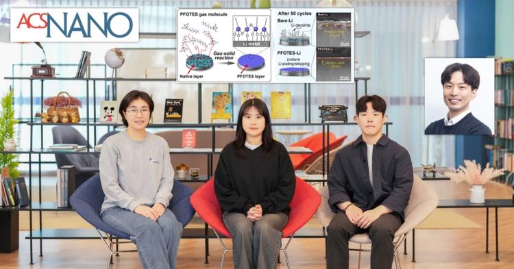 Innovative Surface Treatment Technology Extends Life and Enhances Safety of Next-Generation LMBs